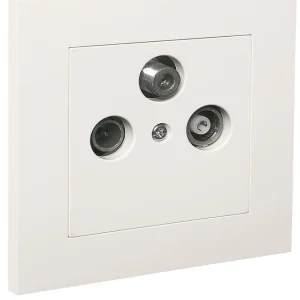 Begränsat erbjudande Antennuttag